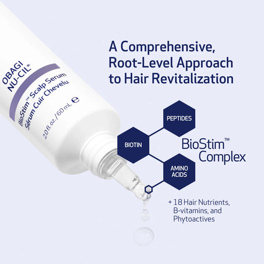 Nu-Cil BioStim Scalp Serum de Obagi, ingredientes