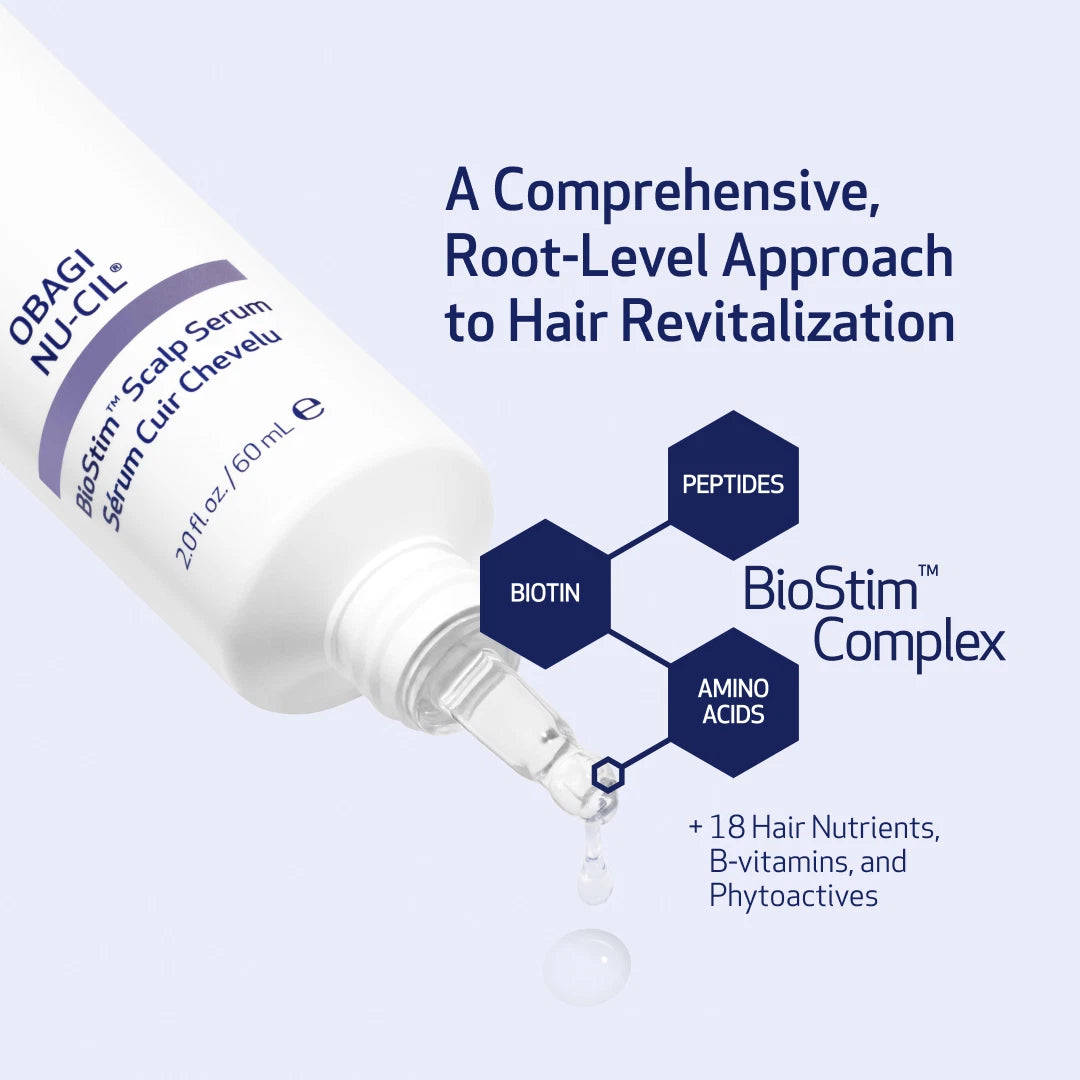 Nu-Cil BioStim Scalp Serum de Obagi, ingredientes