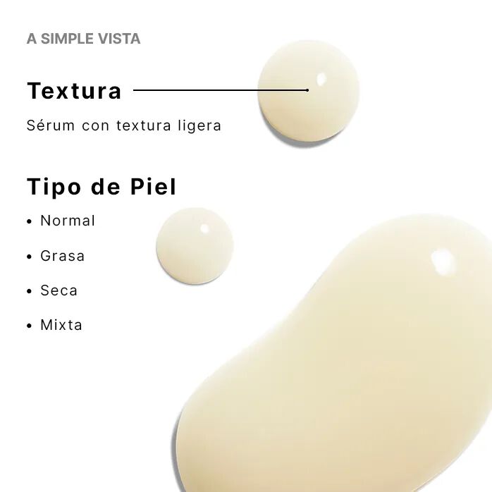 A.G.E. Interrupter Ultra Serum, detalle